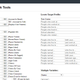 The Intel Techniques website. Image: Screenshot